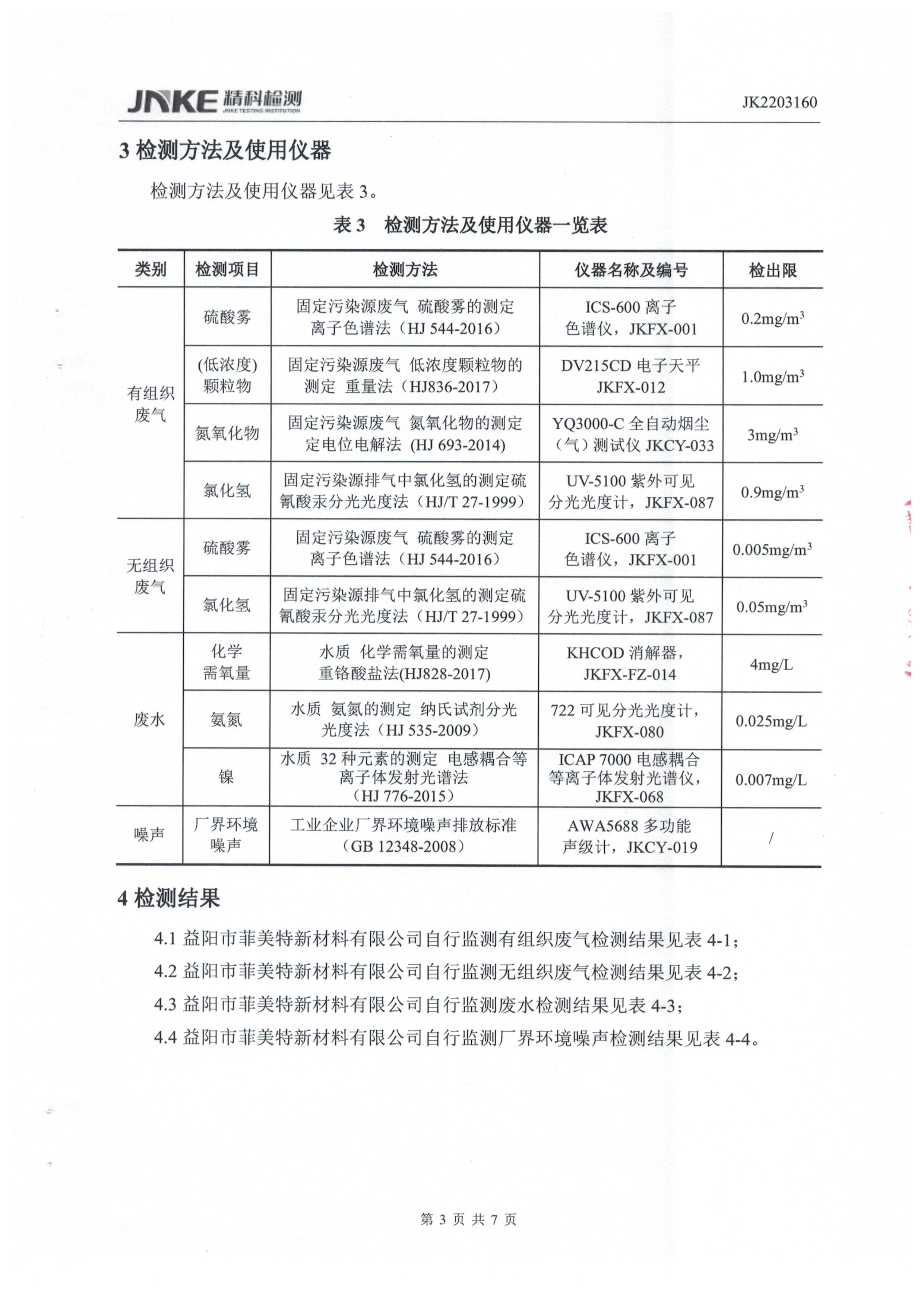 益陽(yáng)市菲美特新材料有限公司,菲美特新材料,益陽(yáng)多孔泡沫金屬材料,泡沫鎳生產(chǎn),益陽(yáng)泡沫銅